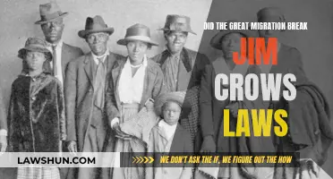 Migration and Jim Crow: Breaking Laws, Changing History