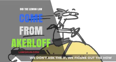Did Akerloff's Market Theory Inspire the Lemon Law?