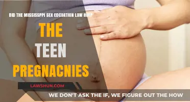 Mississippi's Sex Education Law: Impact on Teen Pregnancy Rates