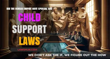 Roman Empire's Family Laws: Spousal and Child Support Explored