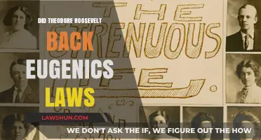 Exploring Theodore Roosevelt's Stance on Eugenics Legislation