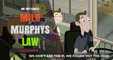 Milo Murphy's Law: Did They Really Cancel It?