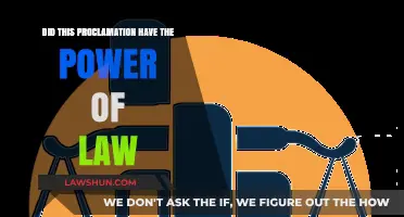 Proclamation's Legal Authority: Did It Carry the Force of Law?