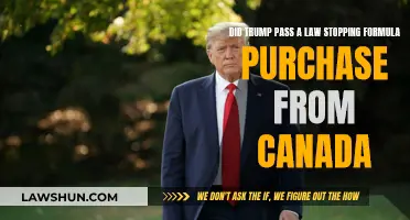 Trump's Formula: Restricting Canadian Imports with New Laws