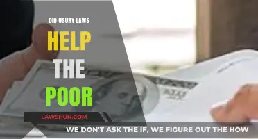 Exploring the Impact of Usury Laws on Poverty Alleviation