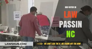 NC Voter ID Law: Did It Pass and What’s Next?