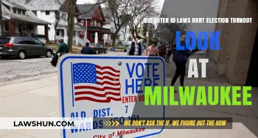 Voter ID Laws Impact: Milwaukee's Election Turnout Analysis