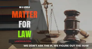 Do A-Levels Matter for Law: A Comprehensive Guide