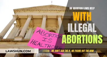 Abortion Laws: Preventing or Promoting Illegal Abortions?