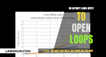 Affinity Laws: Open Loop Systems and Their Limitations