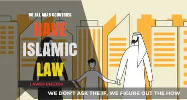 Exploring Sharia: Do All Arab Nations Follow Islamic Law?
