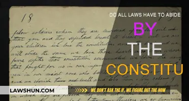 The Constitution: Supreme Law of the Land?