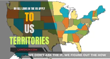 US Laws: Territories' Application and Exceptions