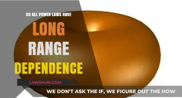 Exploring Power Laws: Do They Always Exhibit Long-Range Dependence?
