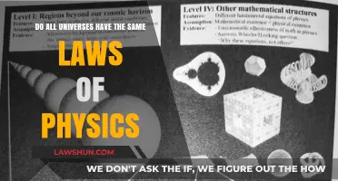 Exploring Universal Laws: Are They Truly Universal?