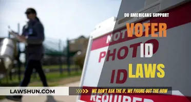 Do Americans Support Voter ID Laws? Exploring Public Opinion and Trends