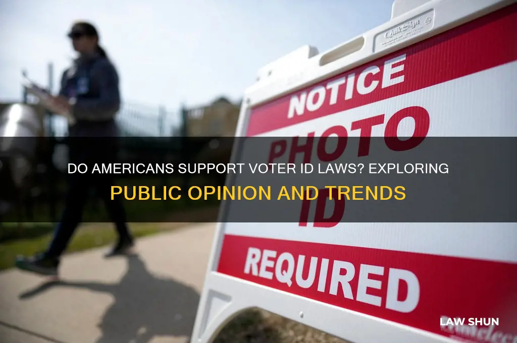 do americans support voter id laws