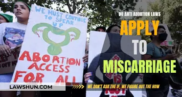 Miscarriages and Abortion Laws: Overlapping Boundaries?