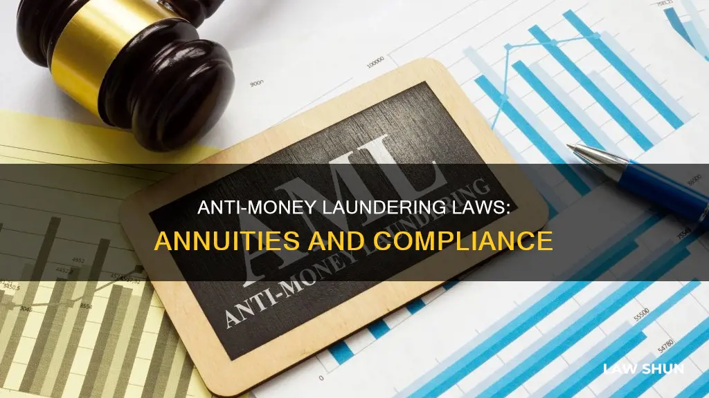 do anti money laundering laws apply to annuities