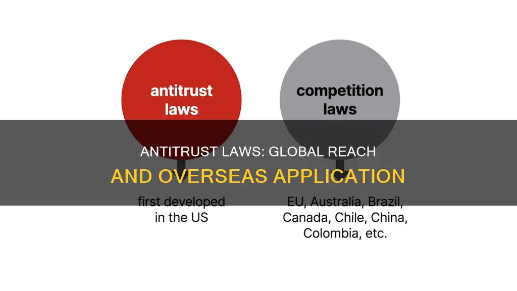 do anti trust law applies overseas