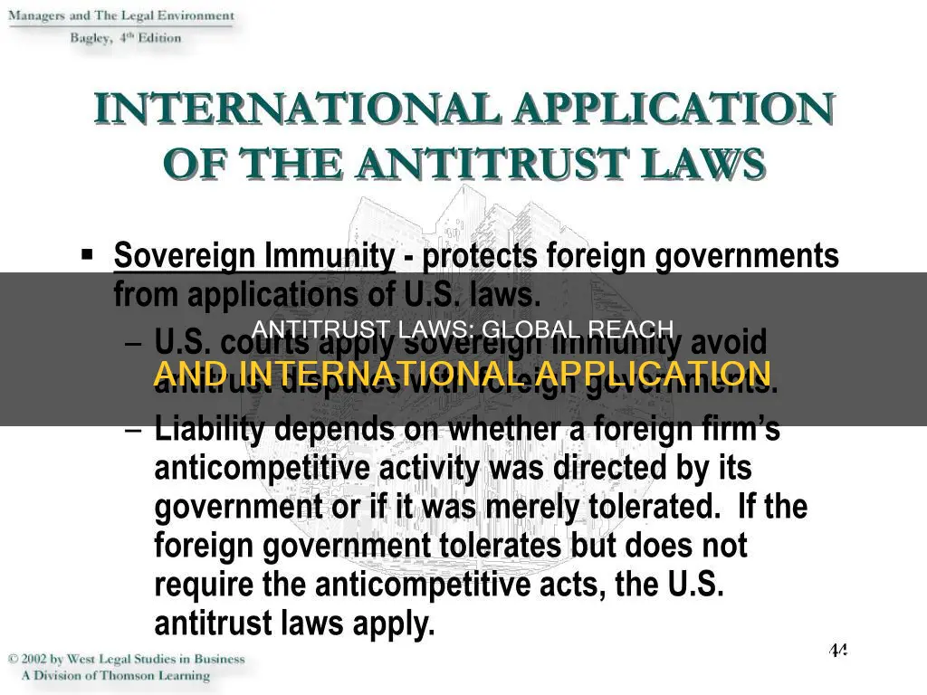 do antitrust laws apply internationally