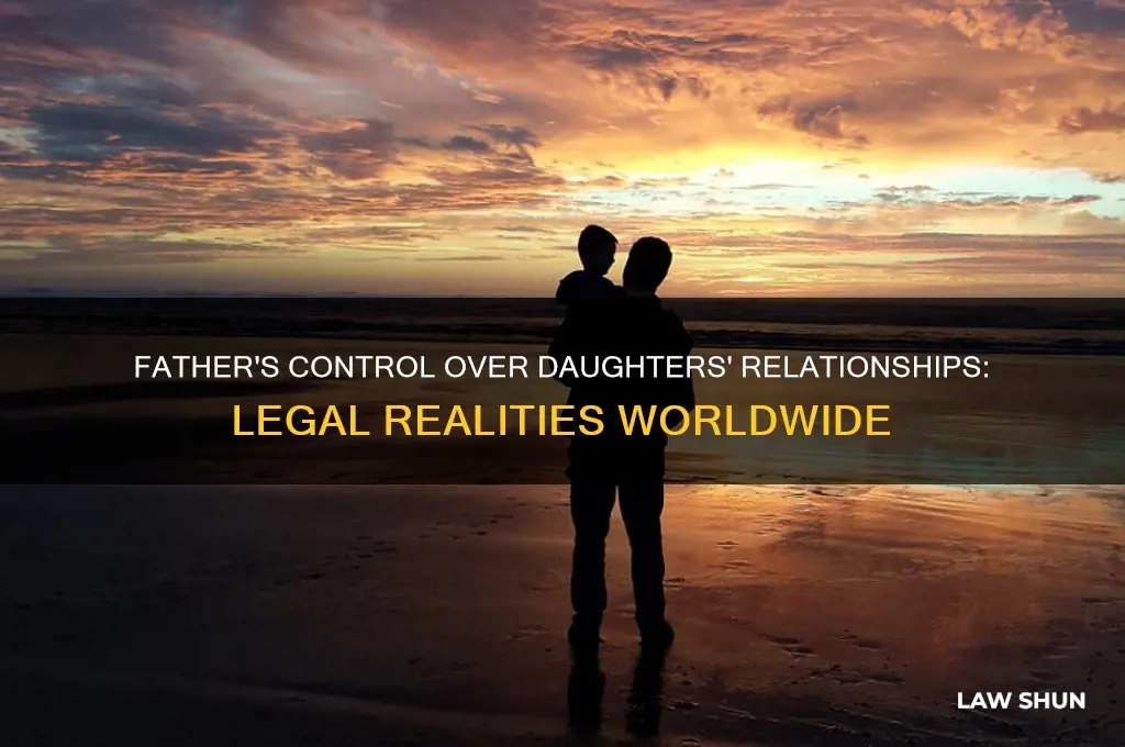 do any countries have law about father contols daughters relationship