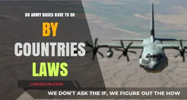 Do Army Bases Abide by National Laws? Exploring Legal Boundaries