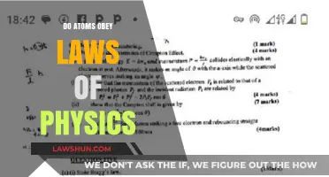 Unveiling the Atomic Realm: Do Atoms Adhere to Physical Laws?