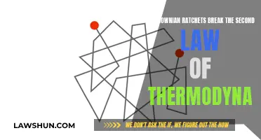 Brownian Ratchet Mechanics: Second Law of Thermodynamics Violated?