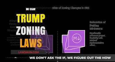 Navigating the Complexities: CC&Rs vs. Zoning Laws in Property Management