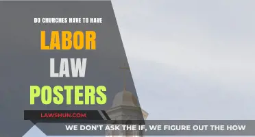 Churches and Labor Law Posters: Compliance Requirements Explained