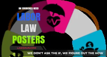 Do Churches Need Labor Law Posters? Compliance and Religious Exemptions Explained