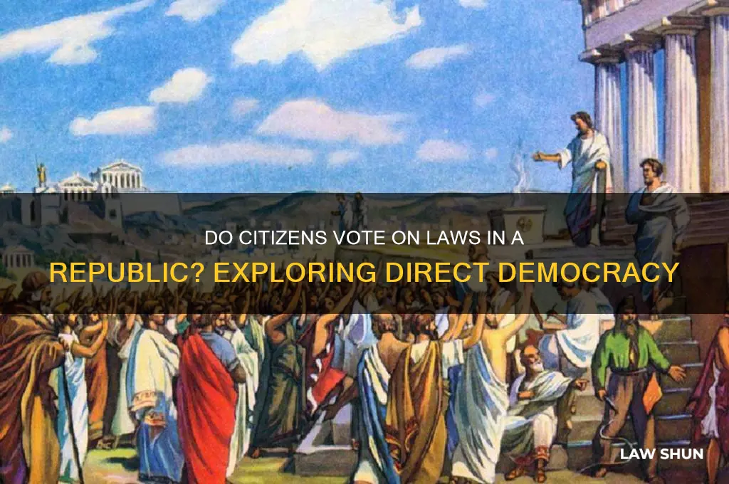 do citizens vote on laws in a republic