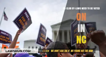 NC Club By-Laws: Voting Requirements and Legal Considerations Explained