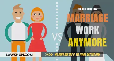 Common-Law Marriage: Still Relevant?