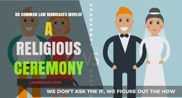 Common-Law Marriages: Religious or Secular?