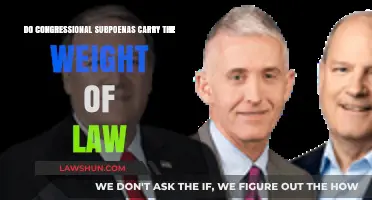 Do Congressional Subpoenas Hold Legal Authority and Enforceability?