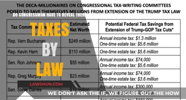 Congressmen's Tax Returns: What's the Law?