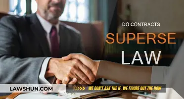 Contract Law: When Do Contracts Trump Legislation?
