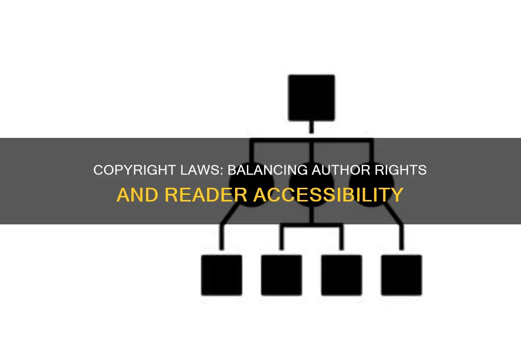 do copyright laws benefit authors at the expense of readers