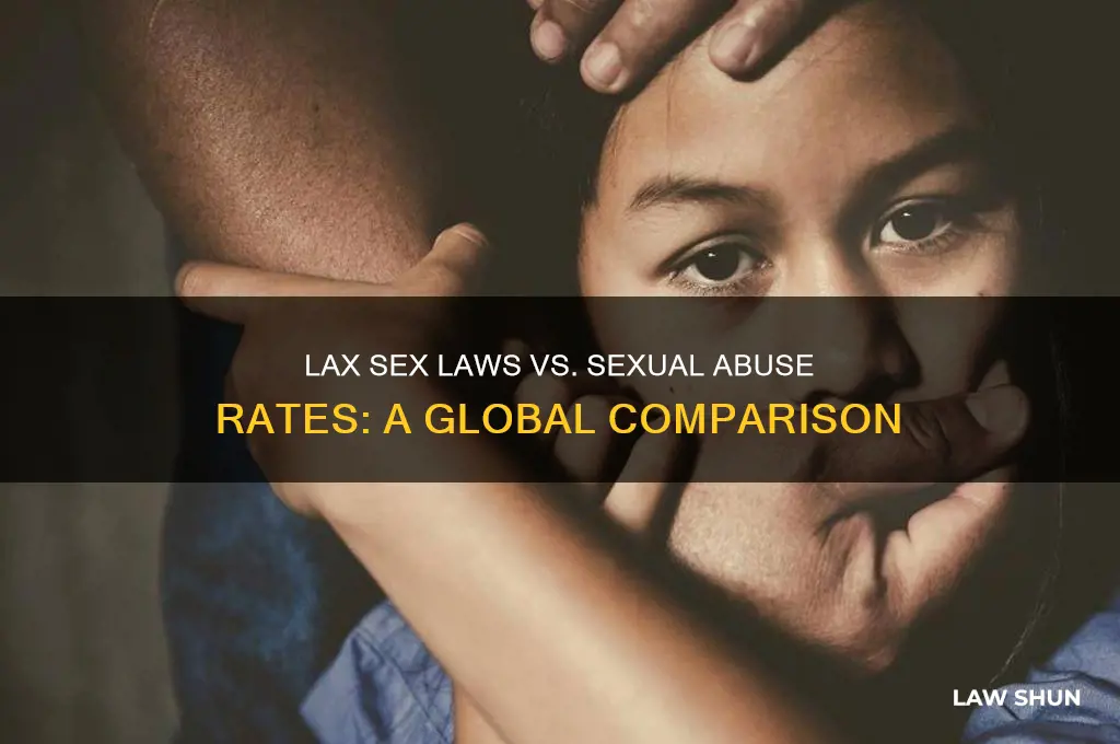 do countries with lax sex laws have less sexual abuse