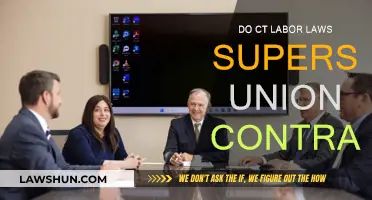 Labor Laws vs Union Contracts: Who Wins?