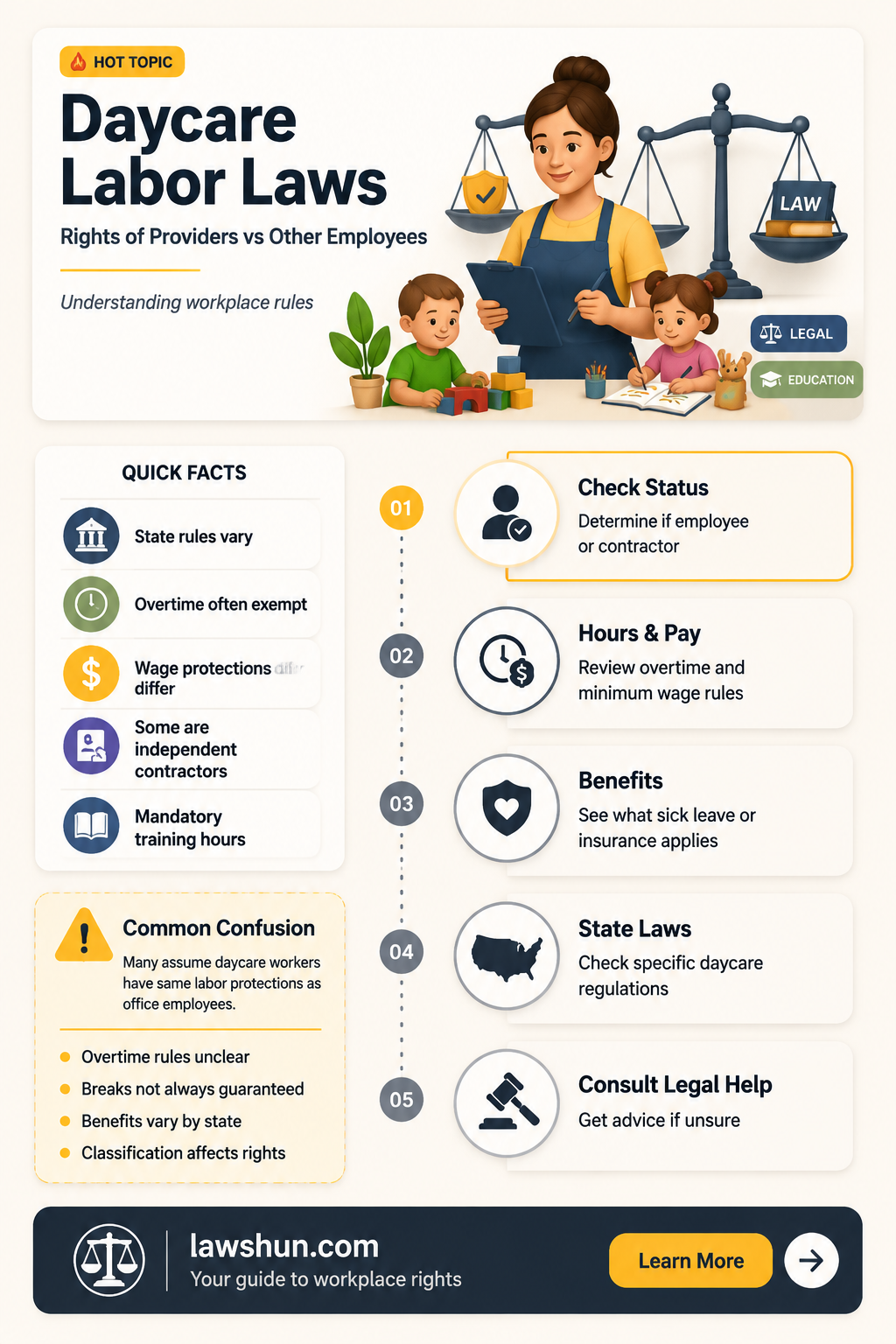 are daycare provider labor laws the same as other employees