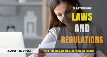 Navigating the Legal Landscape: Dietitians and Their Regulatory Framework