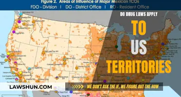 US Territories: Exempt from Federal Drug Laws?