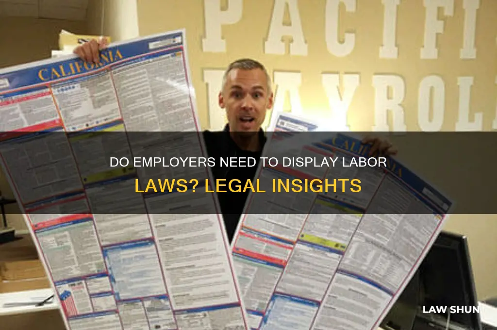 do employers have to post labor laws