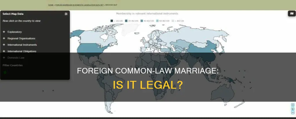 do foreign countries have common law marriage