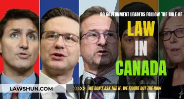 Canadian Leaders: Rule Followers or Breakers?