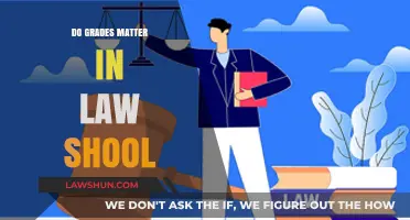 Do Grades Matter in Law School: A Comprehensive Analysis