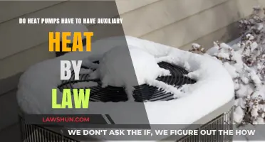 Are Auxiliary Heat Systems Legally Required for Heat Pumps?